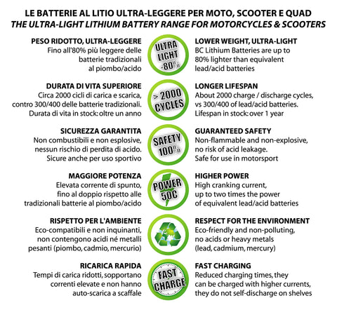Batteria Moto Litio BC LifePO4 BCT12B-FP Battery Lithium per
